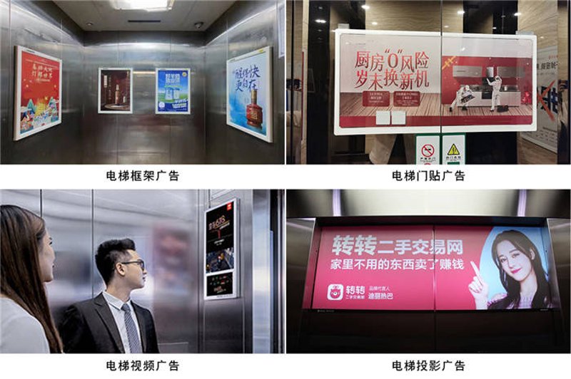 电梯广告投放