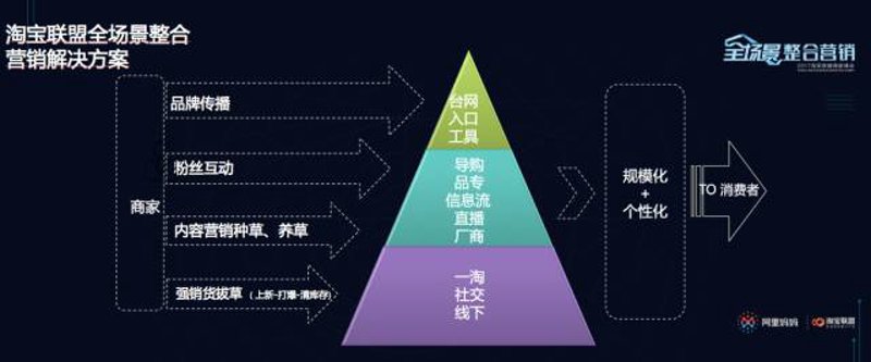 湖北广告投放策略：案例解读