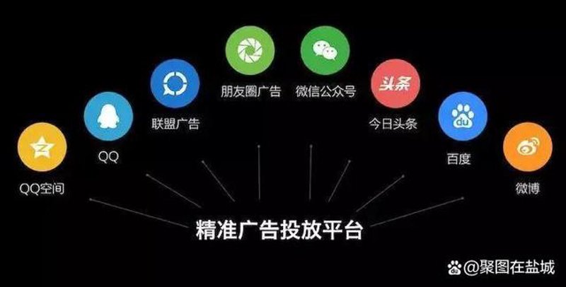 品牌广告策划：构建企业品牌的秘密武器