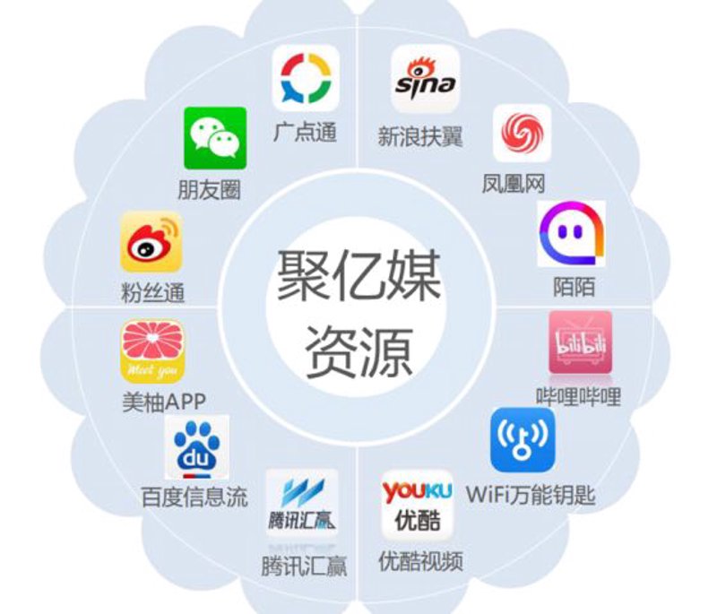 电梯广告投放：走进城市的无声营销